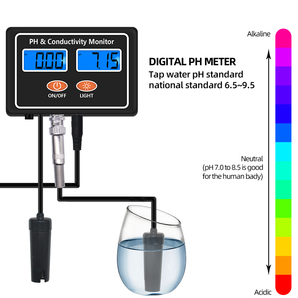 Planted Aquarium Test Kit - جودة المياه في الوقت الحقيقي المراقبة