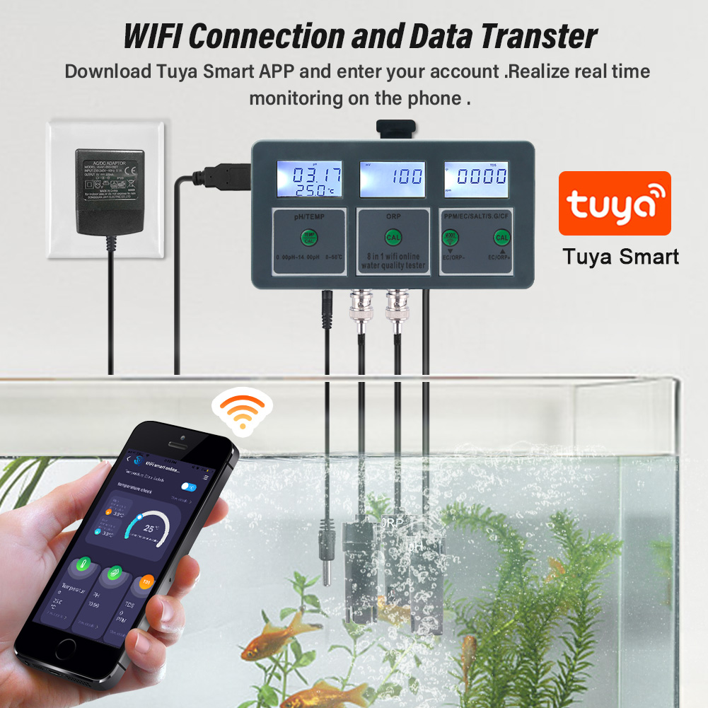 واي فاي تويا الذكية مقياس درجة - مراجعة Planted Aquarium Test Kit وسعره