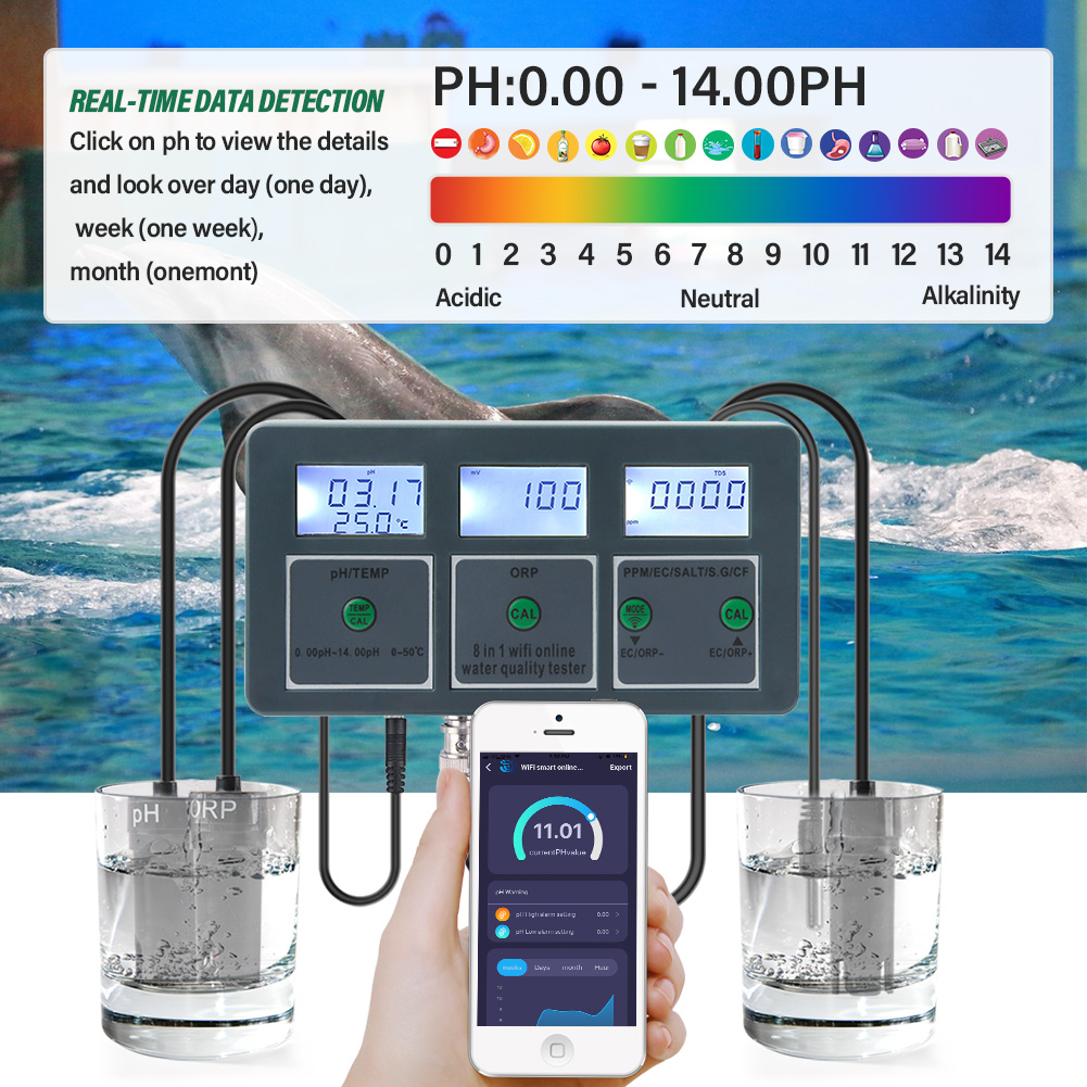 جهاز مراقبة ذكي لقياس درجة الح - مراجعة Planted Aquarium Test Kit وسعره